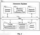 Fig. 05 - Systems and Methods for Machine Learning of Voice Attributes