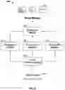 Fig. 06 - Systems and Methods for Machine Learning of Voice Attributes