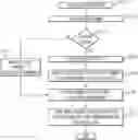 Fig. 01 - Aircraft systems and methods for retrospective audio analysis