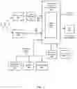 Fig. 02 - Systems and methods for extraction of user intent from speech or text