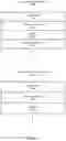 Fig. 06 - Systems and methods for extraction of user intent from speech or text