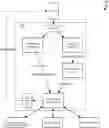 Fig. 01 - Systems and methods for automatically categorizing unstructured data and improving a machine learning-based dialogue system