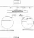 Fig. 06 - Systems and methods for automatically categorizing unstructured data and improving a machine learning-based dialogue system