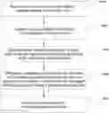 Fig. 01 - METHOD FOR GENERATING SPEECH, APPARATUS, DEVICE AND STORAGE MEDIUM
