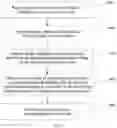 Fig. 03 - METHOD FOR GENERATING SPEECH, APPARATUS, DEVICE AND STORAGE MEDIUM