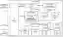Fig. 01 - Low-latency intelligent automated assistant