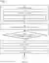 Fig. 17 - Low-latency intelligent automated assistant