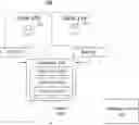 Fig. 01 - Multi-microphone speech dialog system for multiple spatial zones