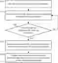 Fig. 01 - METHOD OF ACTIVATING VOICE ASSISTANT AND ELECTRONIC DEVICE WITH VOICE ASSISTANT