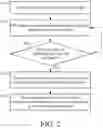 Fig. 05 - METHOD OF ACTIVATING VOICE ASSISTANT AND ELECTRONIC DEVICE WITH VOICE ASSISTANT
