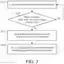 Fig. 06 - METHOD OF ACTIVATING VOICE ASSISTANT AND ELECTRONIC DEVICE WITH VOICE ASSISTANT
