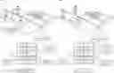 Fig. 01 - Dynamically assigning multi-modality circumstantial data to assistant action requests for correlating with subsequent requests