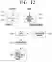 Fig. 13 - Electronic apparatus and control method thereof