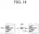 Fig. 16 - Electronic apparatus and control method thereof