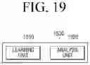 Fig. 21 - Electronic apparatus and control method thereof