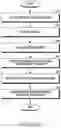 Fig. 08 - Electronic device for executing application by using phoneme information included in audio data and operation method therefor