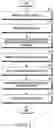 Fig. 13 - Electronic device for executing application by using phoneme information included in audio data and operation method therefor