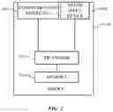 Fig. 03 - Multi-user devices in a connected home environment