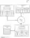Fig. 02 - Synchronization of remote context data
