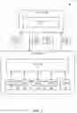 Fig. 04 - Synchronization of remote context data