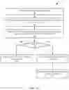 Fig. 10 - Synchronization of remote context data