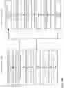 Fig. 14 - Synchronization of remote context data
