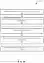 Fig. 15 - Synchronization of remote context data