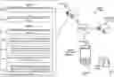 Fig. 01 - User recognition for speech processing systems