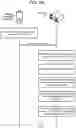 Fig. 10 - User recognition for speech processing systems