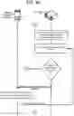 Fig. 11 - User recognition for speech processing systems