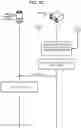 Fig. 12 - User recognition for speech processing systems