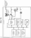 Fig. 13 - User recognition for speech processing systems
