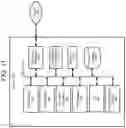 Fig. 14 - User recognition for speech processing systems