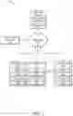 Fig. 02 - Systems and methods for cooperatively-overlapped and artificial intelligence managed interfaces