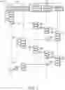 Fig. 04 - Systems and methods for cooperatively-overlapped and artificial intelligence managed interfaces