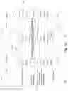 Fig. 04 - Voice-enabled screen reader