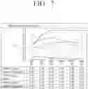 Fig. 08 - Electronic device and control method therefor