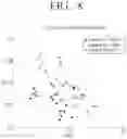 Fig. 09 - Electronic device and control method therefor