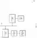 Fig. 02 - Stripe based self-gating for retiming pipelines