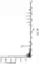 Fig. 10 - Ion focusing