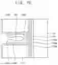 Fig. 18 - Vertical type semiconductor devices and methods of manufacturing the same