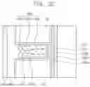 Fig. 24 - Vertical type semiconductor devices and methods of manufacturing the same