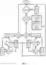 Fig. 04 - Synchronous rectification of LLC converters based on homopolarity