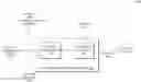 Fig. 01 - Preserving privacy in exporting device classification rules from on-premise systems