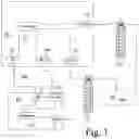 Fig. 02 - Method and apparatus for adaptive network-congestion handling