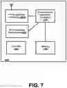 Fig. 08 - Support for receive-limited user equipment in wireless environments