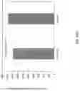 Fig. 07 - COMPOSITE CLADDINGS AND APPLICATIONS THEREOF