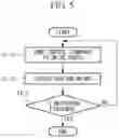Fig. 06 - Machine tool and system