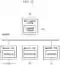 Fig. 12 - Machine tool and system