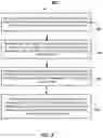 Fig. 08 - Dual robot including splayed end effectors and systems and methods including same